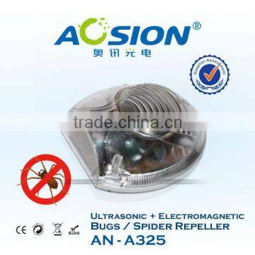 Electromagnetic Spider Deterrent Control AN-A325