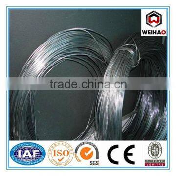 black annealed iron wire