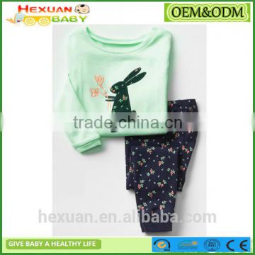 childrens pajamas 72