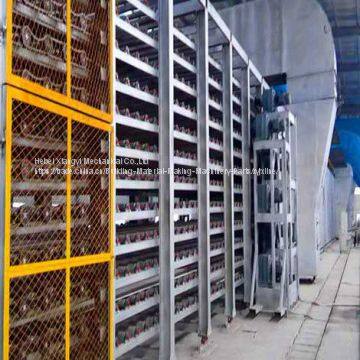 paper faced gypsum board production plant