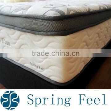 High Grade Home Furniture Pocket Coil Spring Mattress With Euro Top photo-3