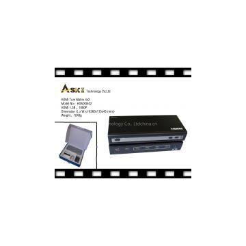 HDTM0402 HDMI MATRIX 4X2 Mini