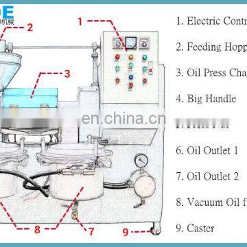 Rapeseed Oil Expeller Sunflower Seed Oil Presser Peanut Oil Presser photo-5