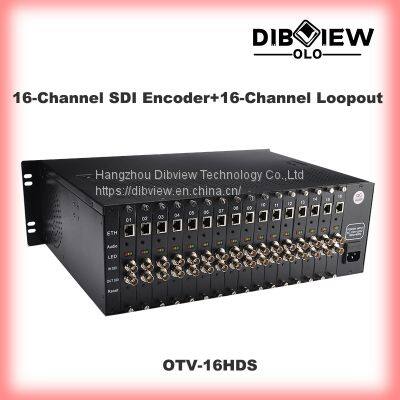 OTV-16HDS 16 Channel HD SDI H.265 H.264 IPTV Video Streaming SRT HLS UDP RTMP Facebook Youtube Encoder For IPTV System