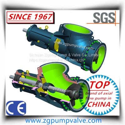 ZW Series Chemical Axial Flow Pump & Elbow Pump & Propeller Pump