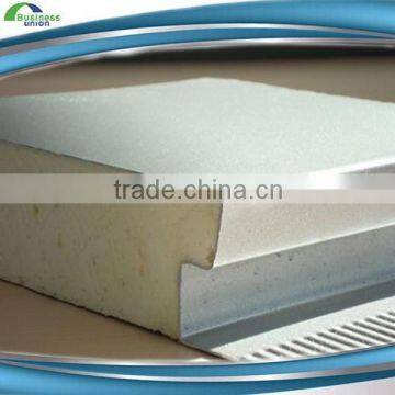 PU aluminum composite panel