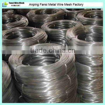 Economy hot dipped galvanized wire with best price