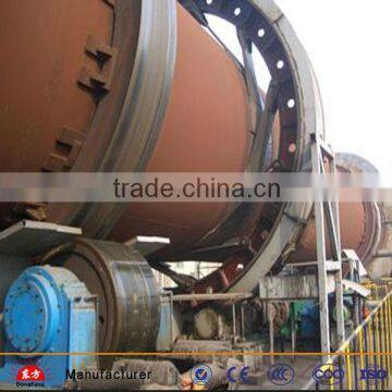 Professional manufacturer Metallurgy Rotary Kiln