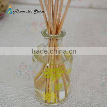 Wholesale Oil Based Air Fresheners Reed Stick Diffsuer photo-2