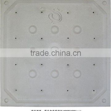 recessed filter plate