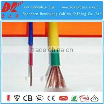1.5 sq mm copper core pvc insulation flexible wire multi core power cable 185 sq mm power cables