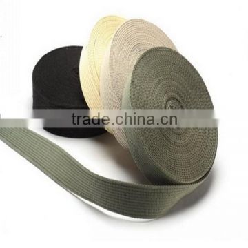 Contemporary discount heavy duty strap manufacturers