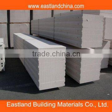 Soundproof Wall Panel AAC Building Panel