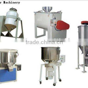 color mixing machinery