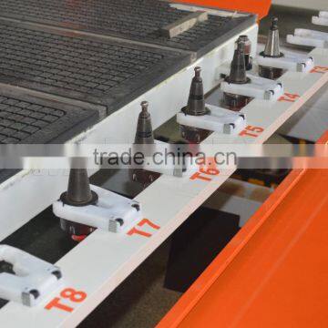 1530 Rotary Device ATC Cnc Router Machine 1530 4 Axis With CE, ISO 9001, SGS photo-5