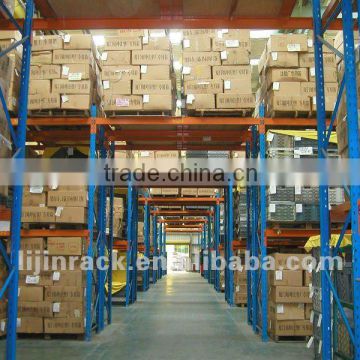 Warehouse used adjustable industry shelving