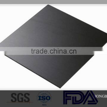 Small Coefficient of Resistance Borated Polyethylene Sheets