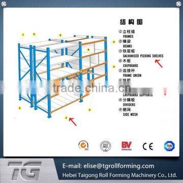 Shop Racks and Shelves Roll Forming Machine photo-2