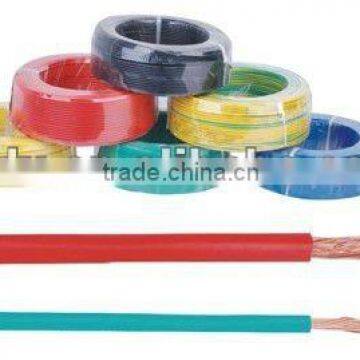 China CCC pvc 1mm wire with extra flexible copper