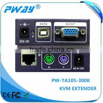 2016 Direct Buy Extender China NEW Product photo-5