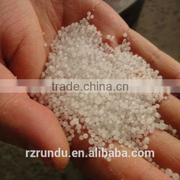 urea fertilizer prices