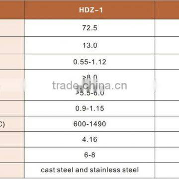 Slag Accretion Remover Metallurgical Industry Mass Maker photo-3