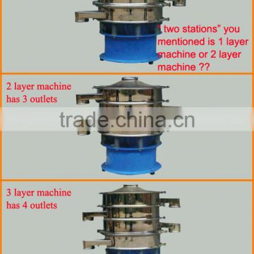 sieving machine/rotary vibrating seprator/rotary vibrating screen