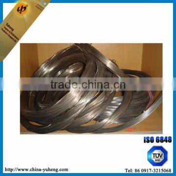 Wholesale prices high pure 99.95% hafnium metals wire
