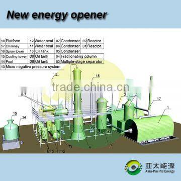 Environmental Waste Tyre Recycling Machine Pyrolysis Oil Price Lower
