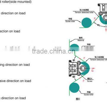STS Tension Controller photo-3
