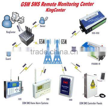 King Pigeon gsm alarm monitoring center software