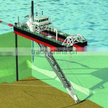 14 Inch Cutter Suction Dredger photo-6