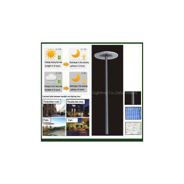 Factory Wholesale Price Led Solar Garden Light photo-2