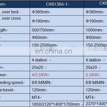 CK6136A-1 Cnc Lathe Machine Turning Center photo-4