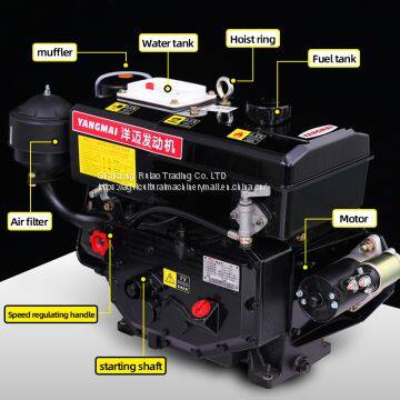 Single Cylinder Water-cooled Diesel Engine 7 HP High-end Marine Diesel Engine Agricultural Diesel Engine photo-5