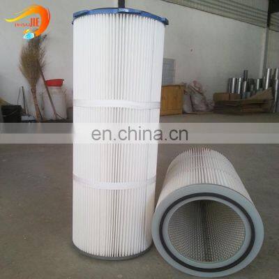 Industrial Air Pollution Control Filter Cartridge Wholesale photo-2