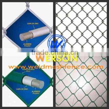 Chain Mesh Fencing photo-5