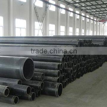 steel frame reinforced composite pipe