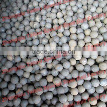 20mm-150mm 65Mn Forging Steel Grinding Ball photo-5
