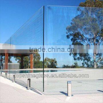 Decorative Glass Panel With AS/NZS 2208:1996, BS6206, EN12150 Certificate