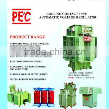 AUTOMATIC VOLTAGE REGULATOR AVR