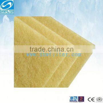 High Temperature Resistant Panel Filter factory