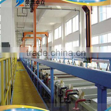 Acid Zinc Plating Line photo-2