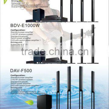5.1 Home Theater Speaker With DVD/wireless Speaker Factory photo-3