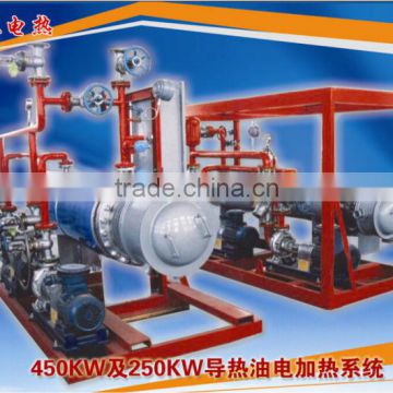 Anti-explosion Electric Heater industrial