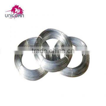 galvanized Steel Wire