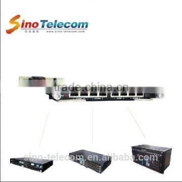 Sino-Telecom Network Monitoring Card, Network Performance Monitor