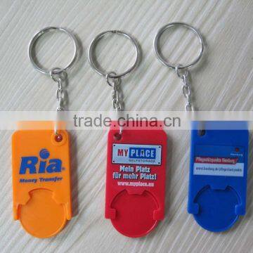 HEYU shopping Trolley Token Holder for promotion