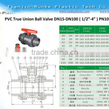 Plastic UPVC True Union Ball Valve