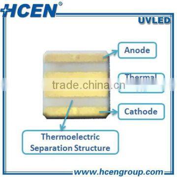 UV Curing Use 1W Smd Ceramic 3535 385nm 395nm uv Led photo-4